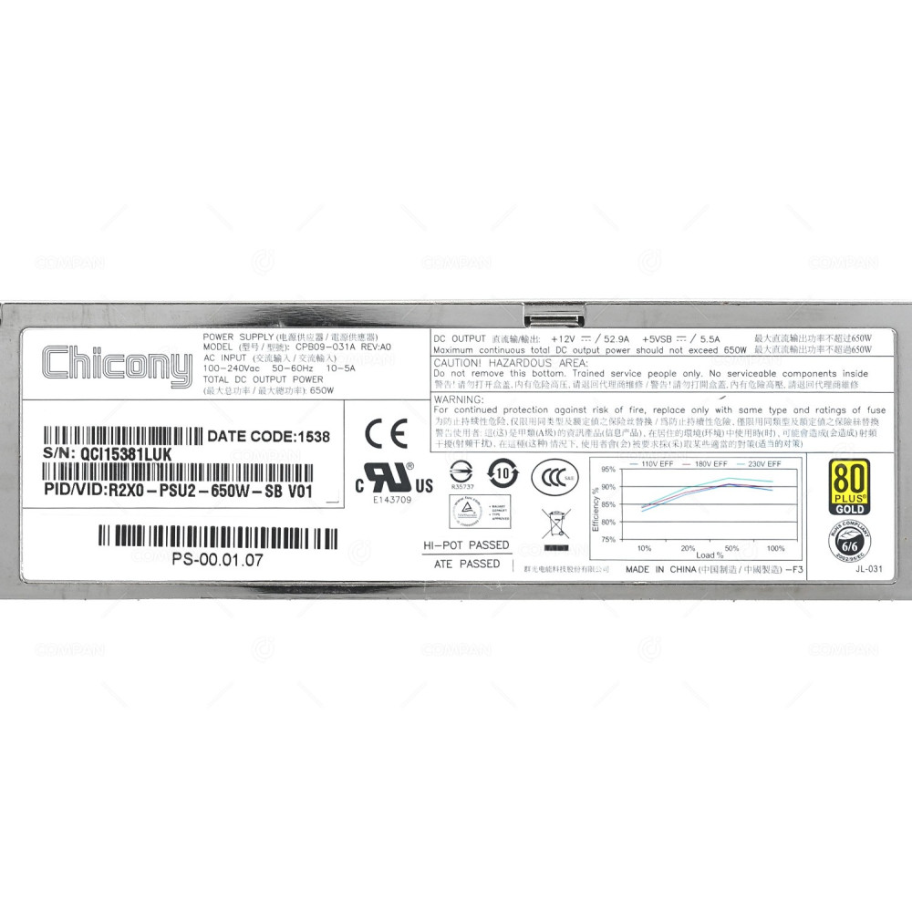 74-7541-02 CISCO 650W 80 PLUS GOLD POWER SUPPLY FOR CISCO UCS SERVER